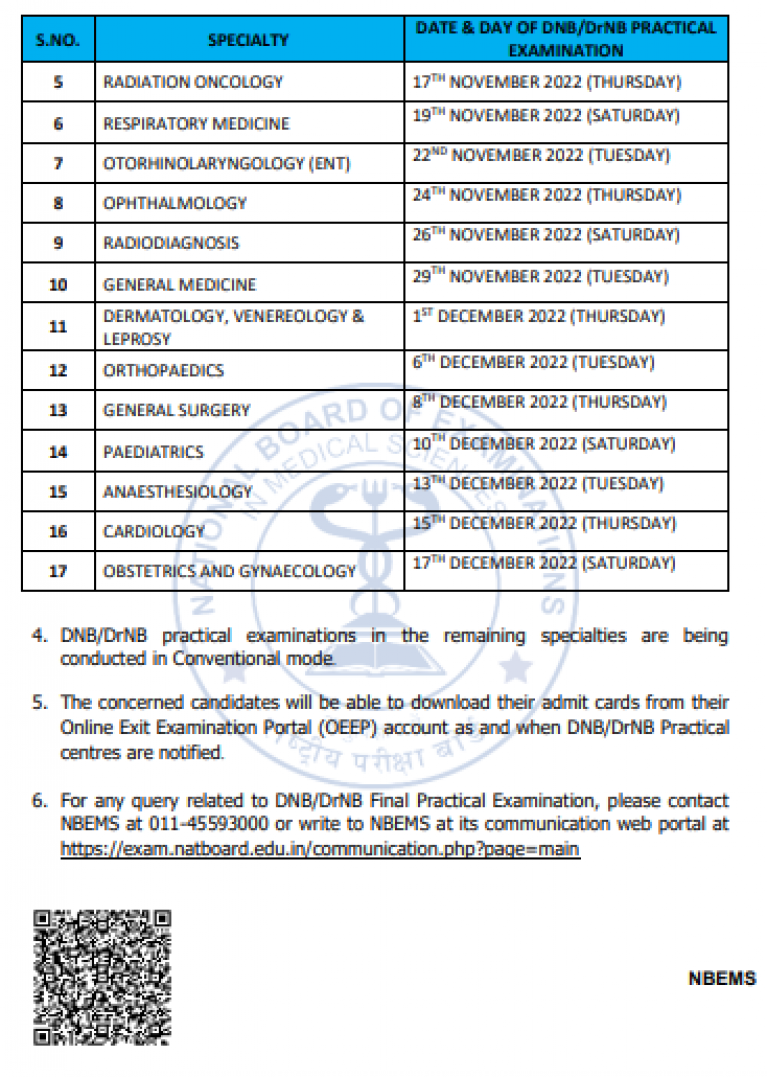 Dnb Orthopaedics Dec Practical Exam Osce Dates Announced